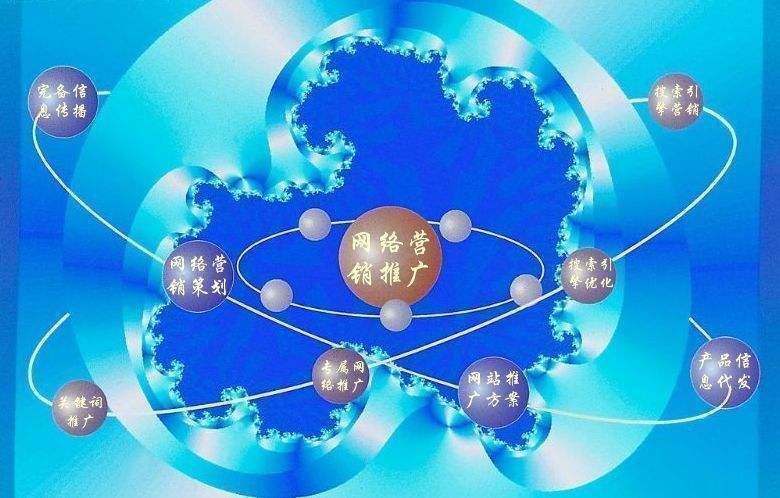 零陵新媒体运营企业需要掌握的网络推广技巧有哪些